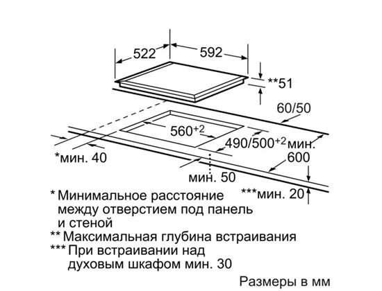 Варочная поверхность Bosch PIB 651 F17E в Москве и Московской области от магазина Ammina